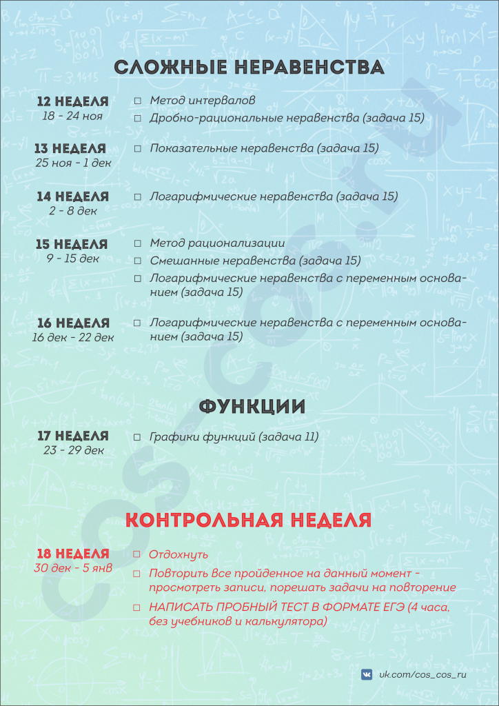 степени, корни и логарифмы