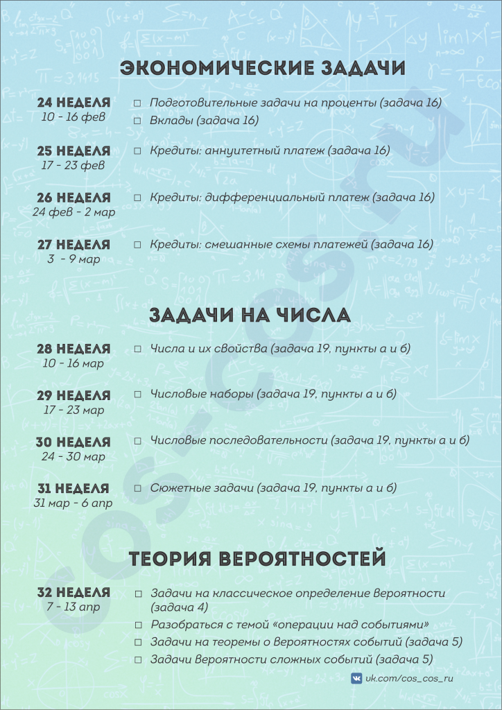 неравенства и теория вероятностей